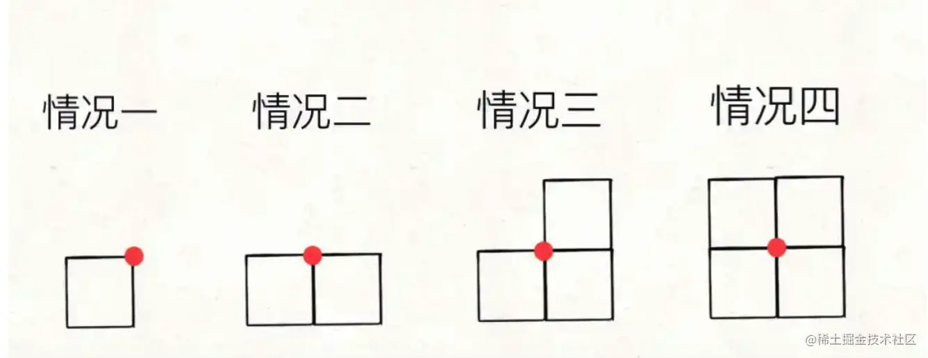 顶点