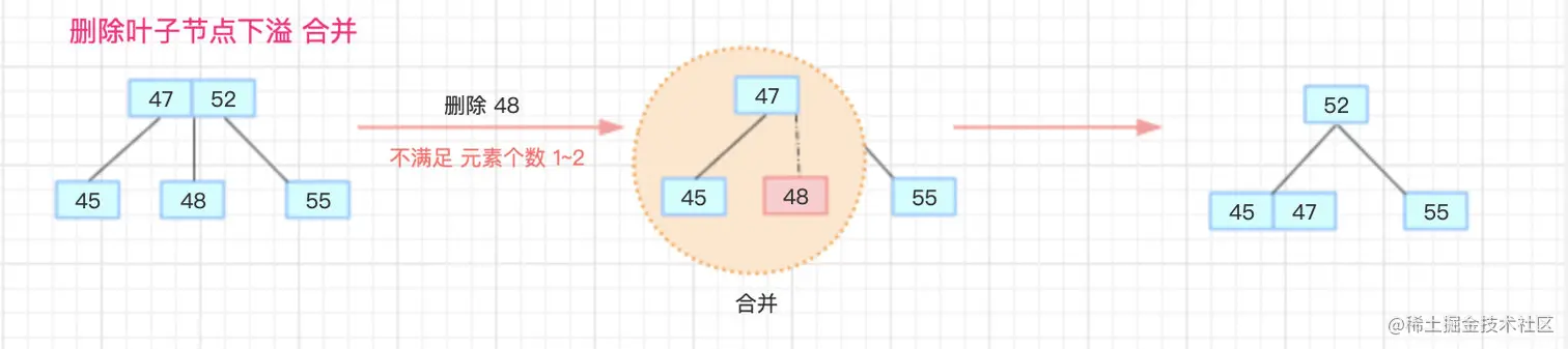 image-20210623143925435