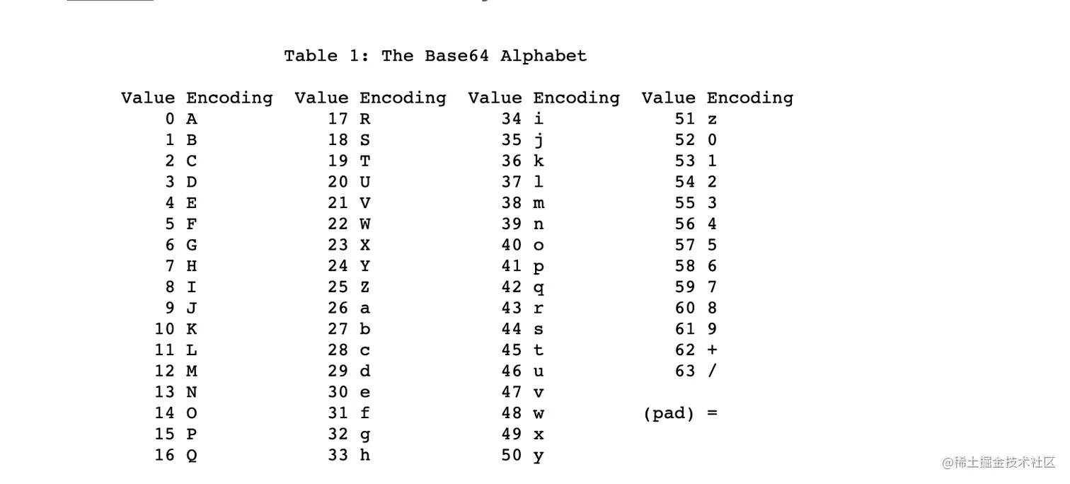 image-20220326114753764