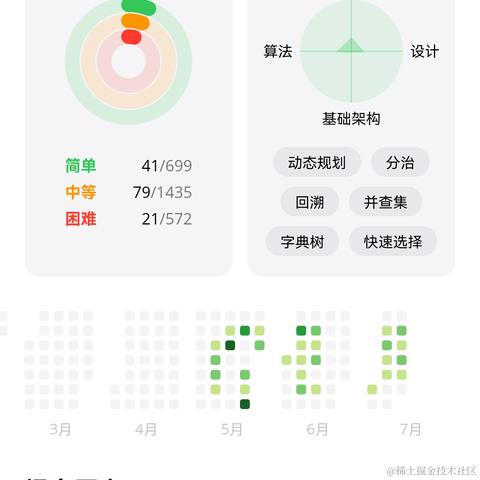 一年大厂于2022-07-15 10:25发布的图片