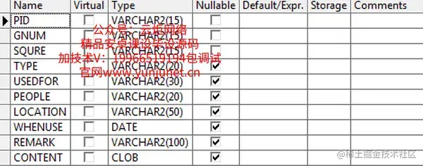 javaEE土地档案管理系统（论文+PPT+源码）