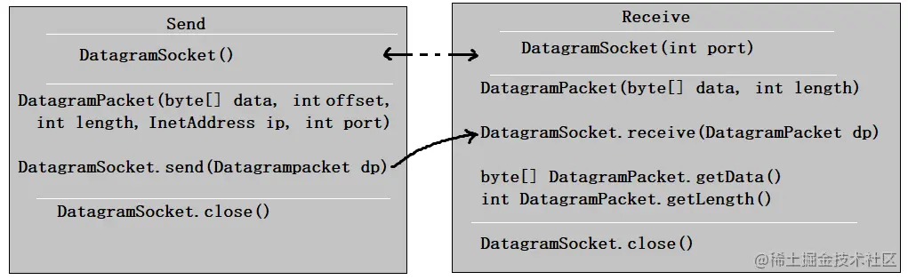 image-20220131144712460