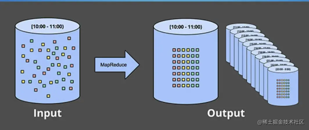 截屏2022-07-29 15.58.41.png