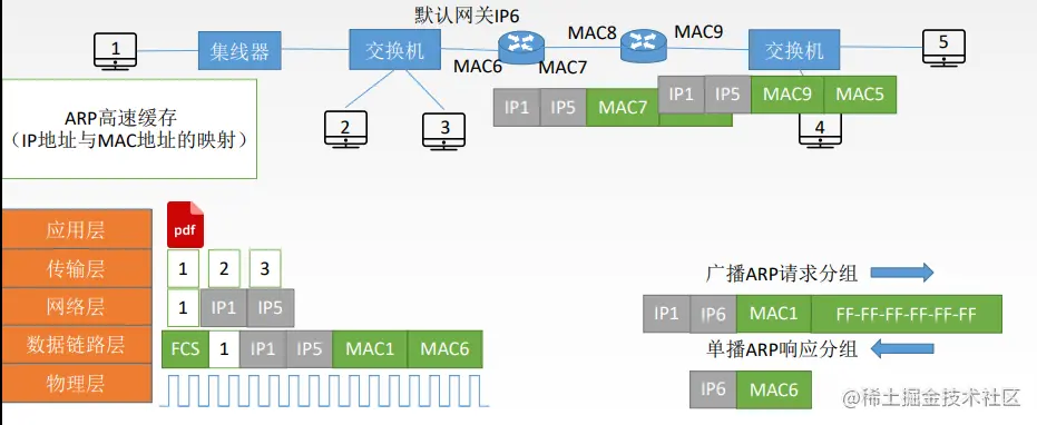 image-20221029151811234