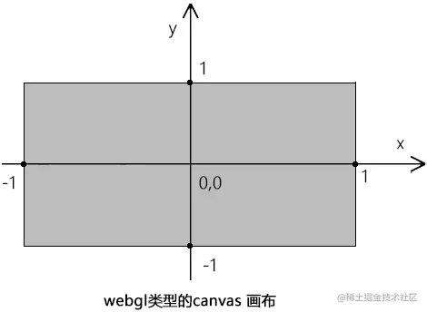 image-20210124233132935