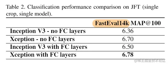 image-20220815093232728