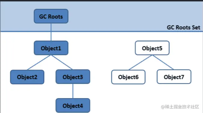 image-20221212230913934