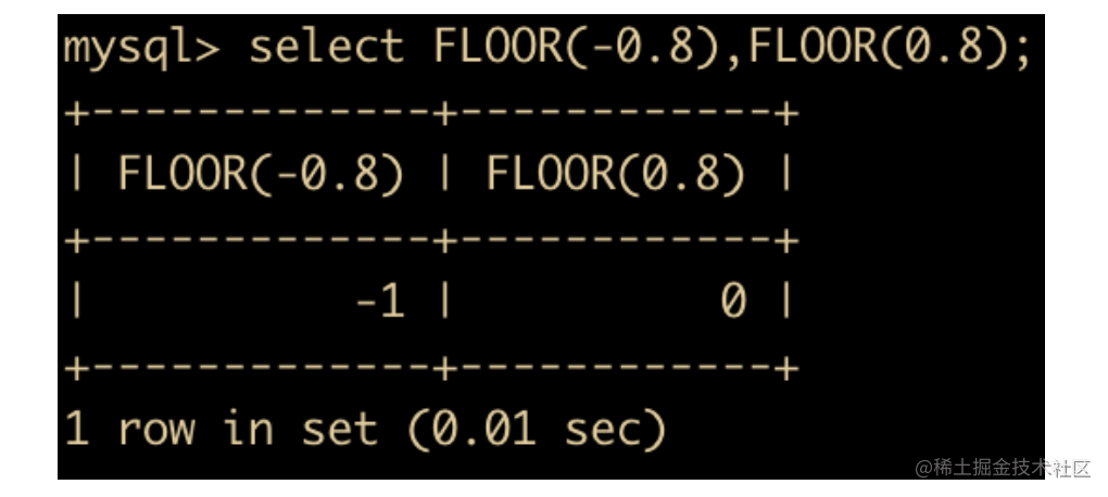 mysql 图片_MySQL 2003