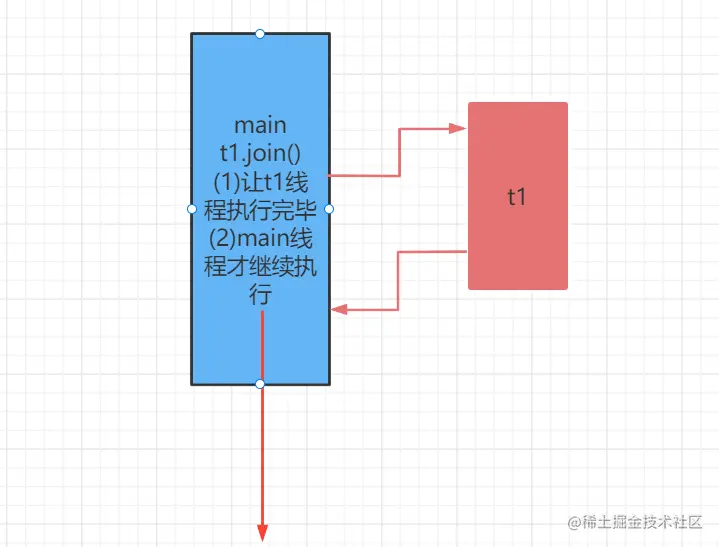 image-20221203193312602