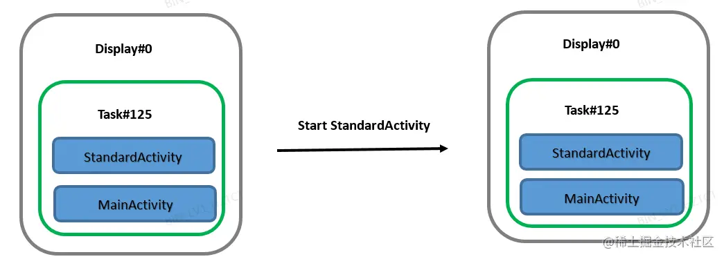 image-20220304155434347.png