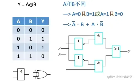 image-20220903192747241