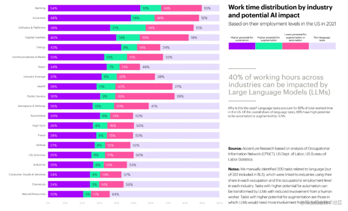 image-20230710154730658