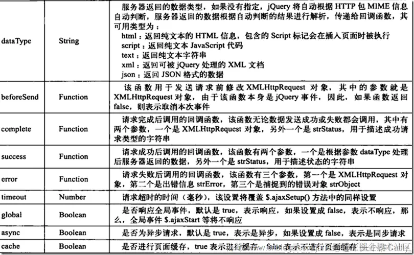 图片转存失败，建议将图片保存下来直接上传