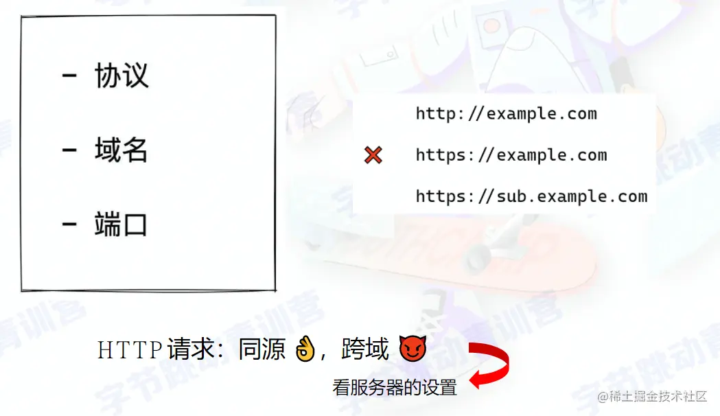 image-20220127230913468