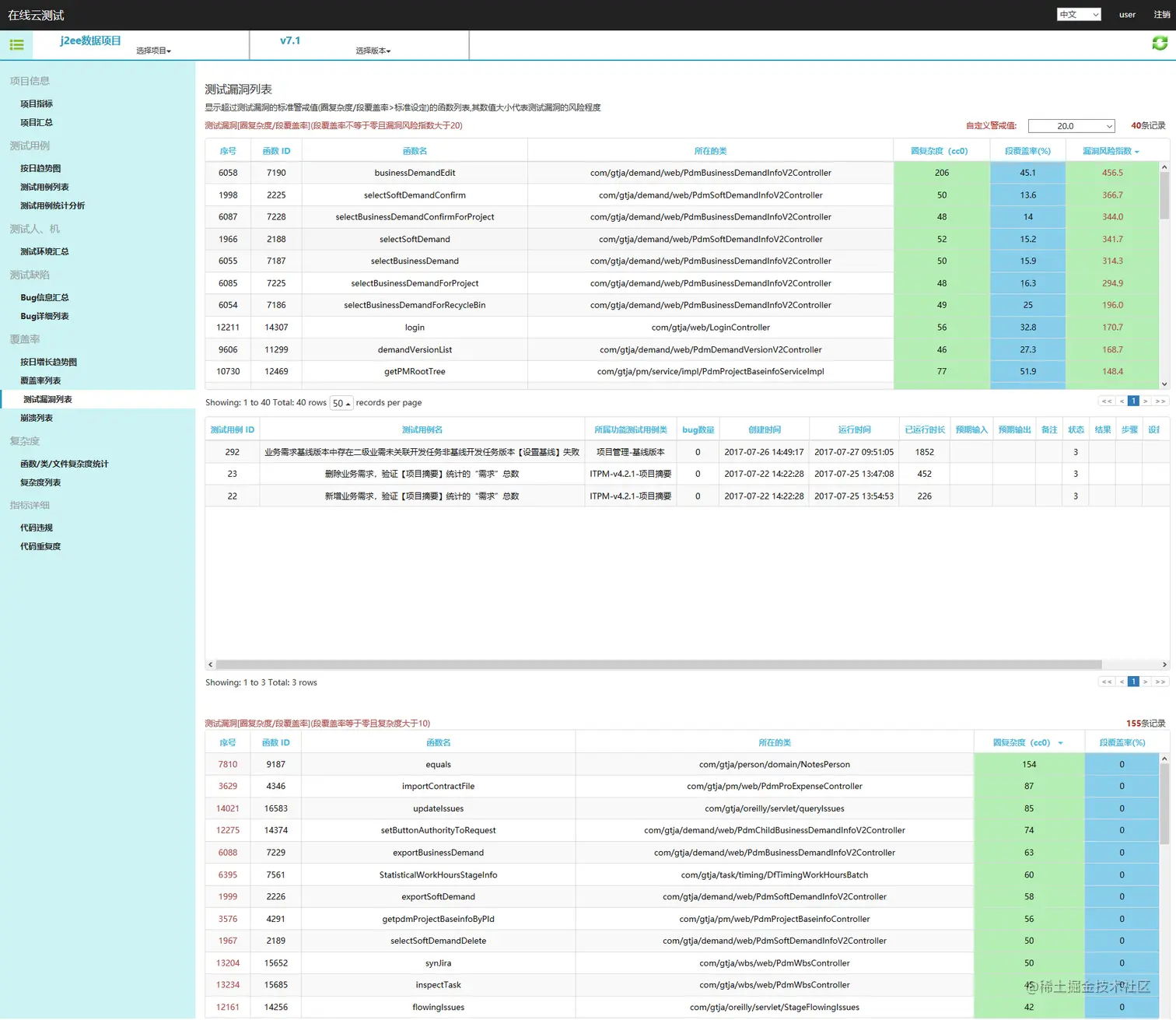 图5.3.3漏洞检测列表