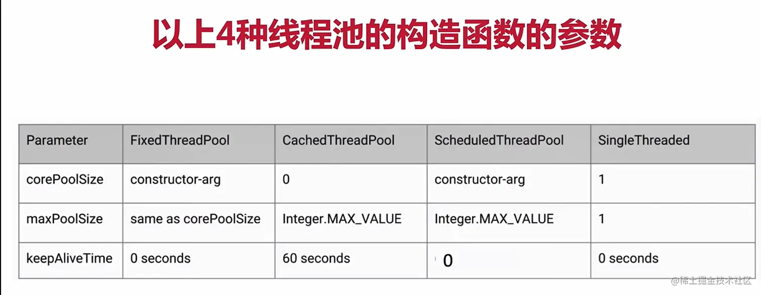 image-20220214105643750