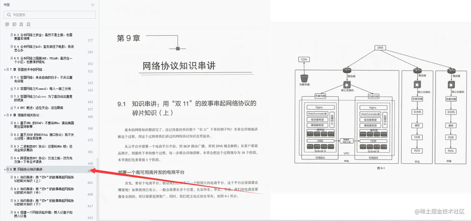 意外发现GitHub 星标35k+ 435页网络协议深度笔记，出自华为架构师