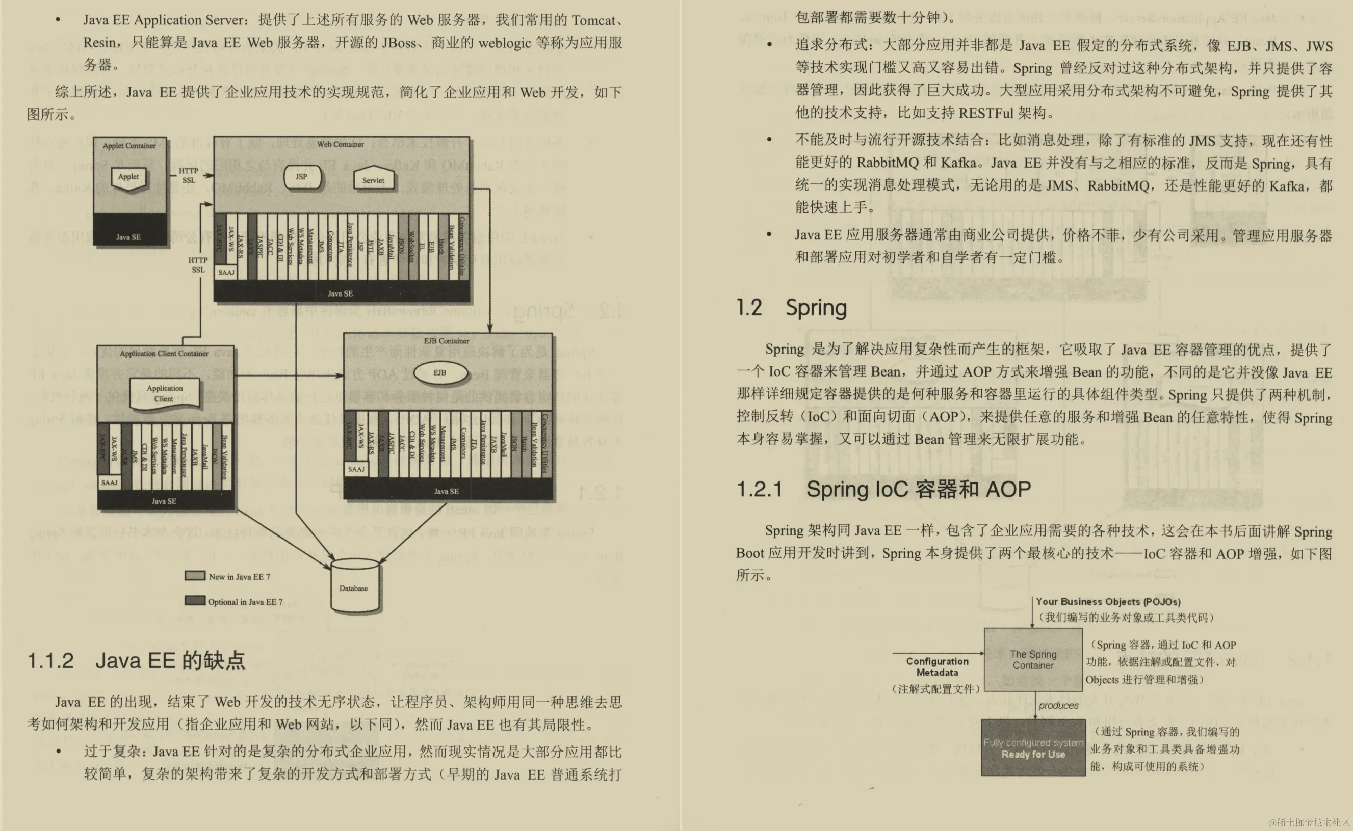 GitHub经典教材！阿里P8的这份SpringBoot精髓到底厉害在哪里？