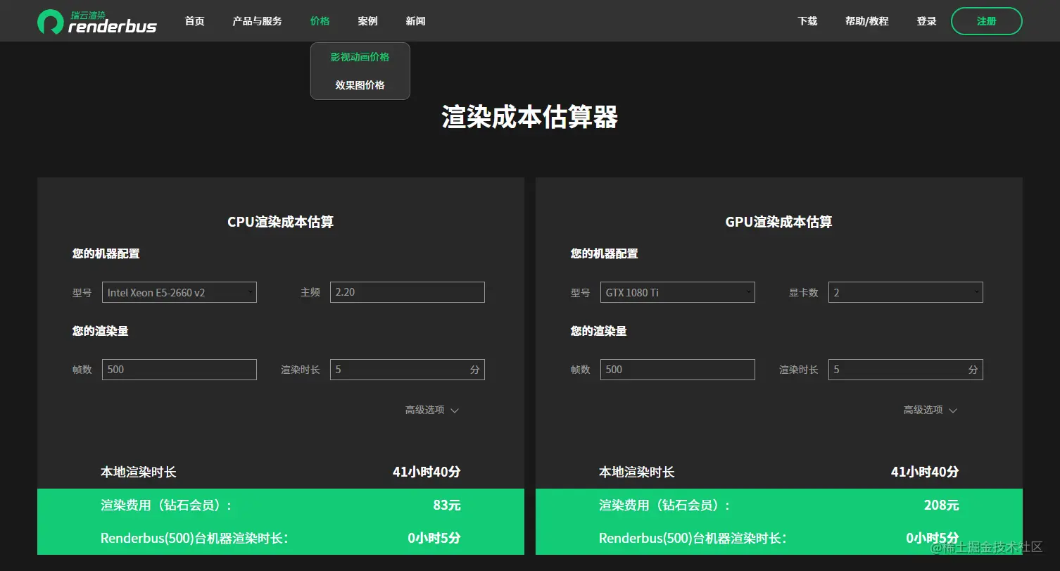 影视动画渲染成本估算
