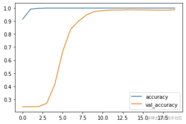 image-20230716190227657