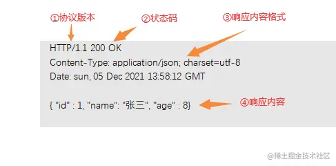 image-20211206100839399