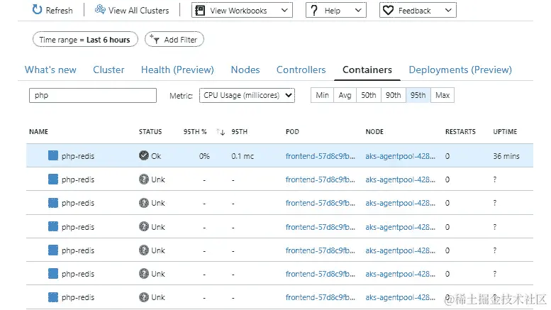 容器选项卡显示了所有单独的容器。