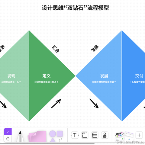 继小鹏于2024-04-22 22:45发布的图片