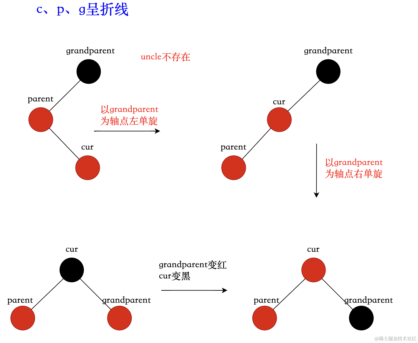 image-20221120164928941