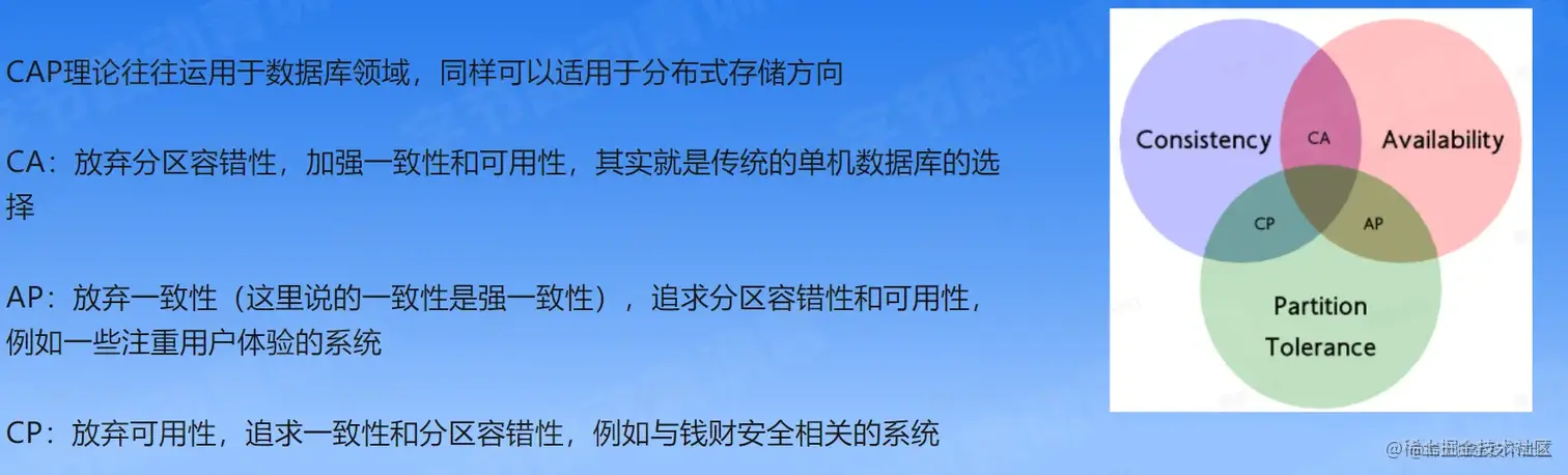 image-20230206165934258