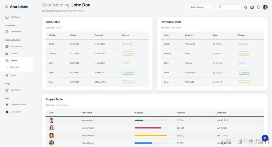 Django Star Admin (Open-Source) - UI Tables Page