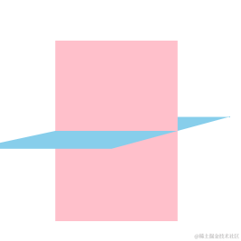 一次就好吧于2022-05-10 22:37发布的图片