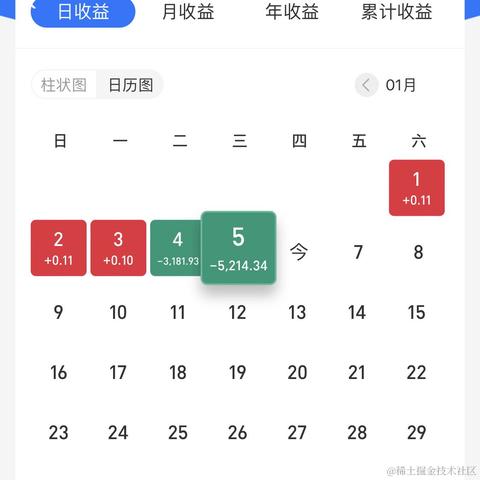 野草ks于2022-01-06 10:40发布的图片