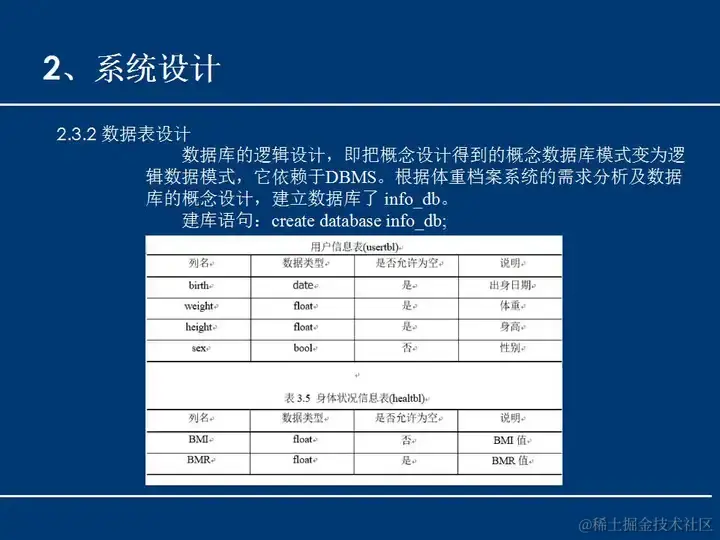 安卓APP源码和设计报告——体重档案APP（含答辩PPT）