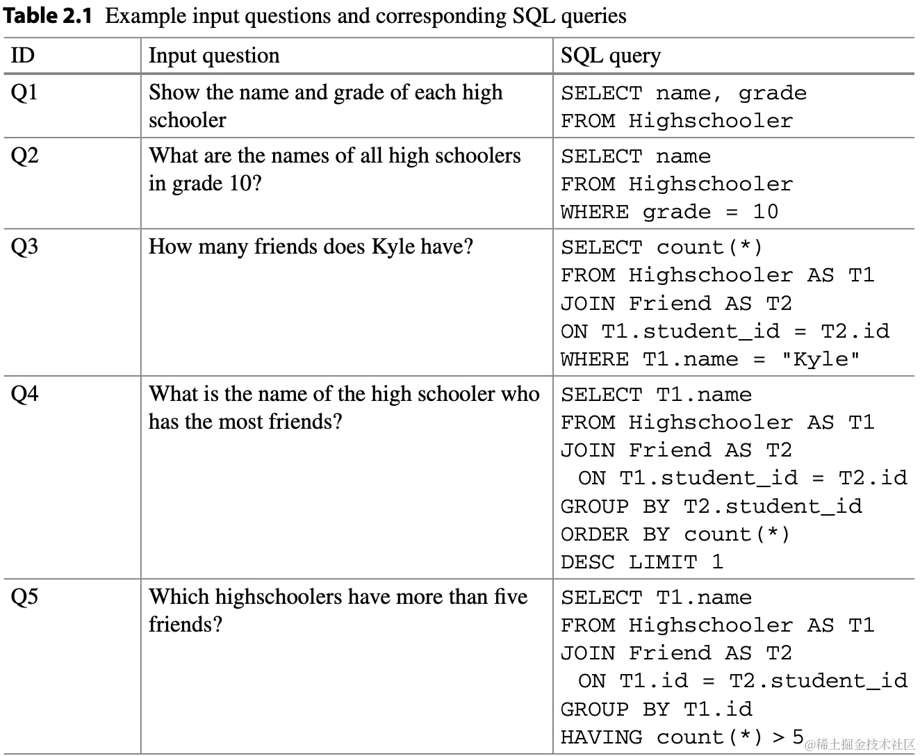 截屏2024-02-17 00.22.56.png