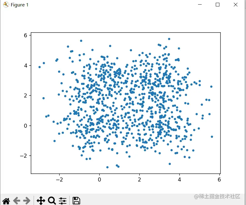 image-20230211091600079