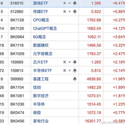面包真好喝于2023-04-20 15:53发布的图片