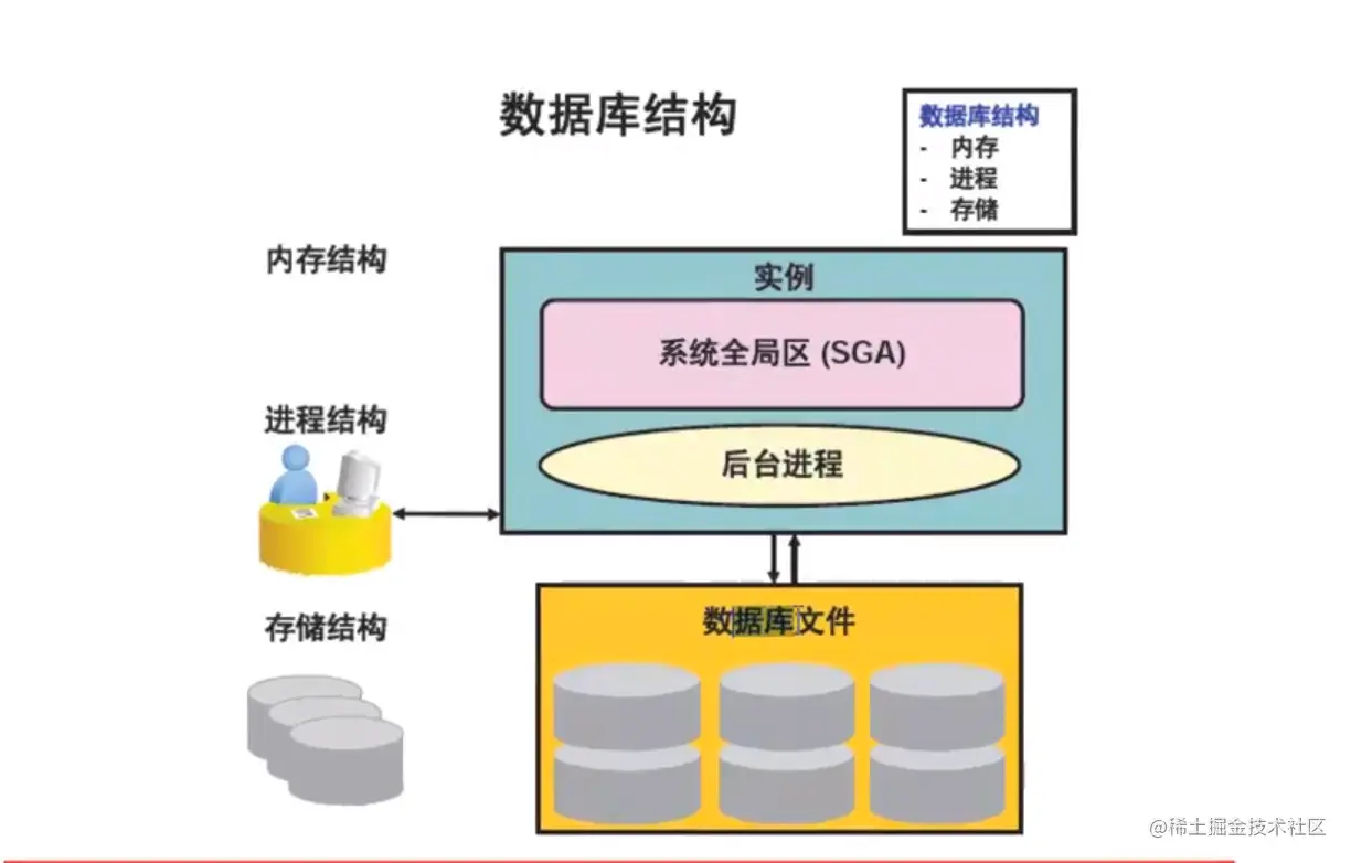 image-20201013084158038