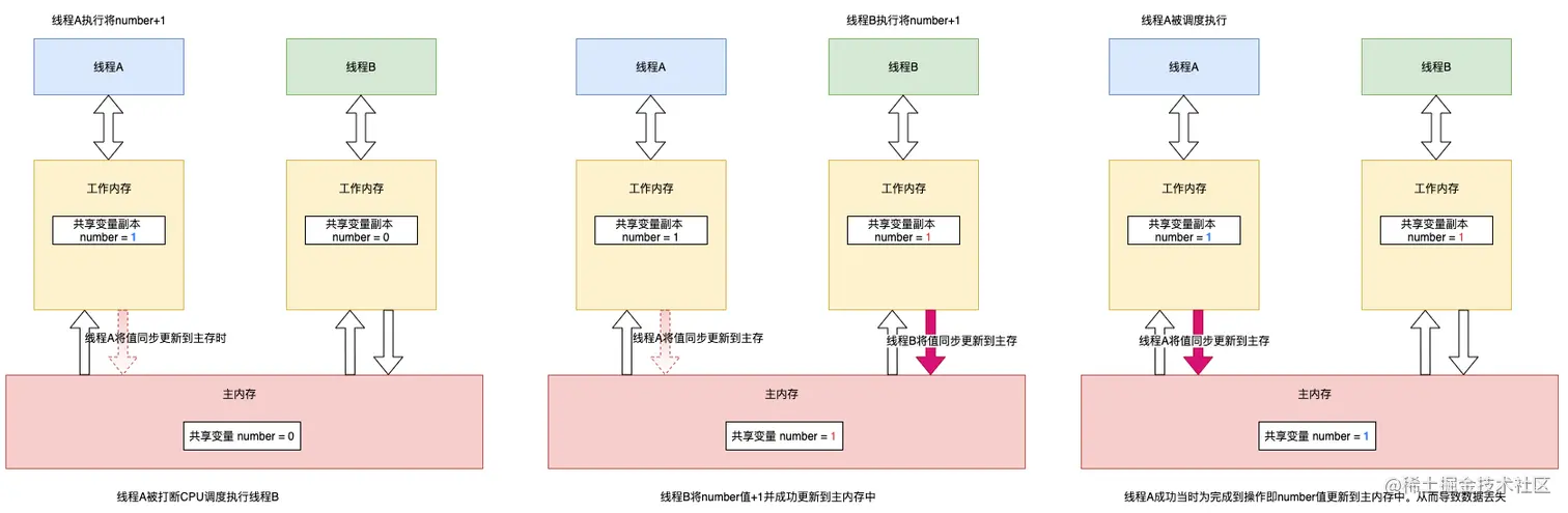 image-20200925210635464