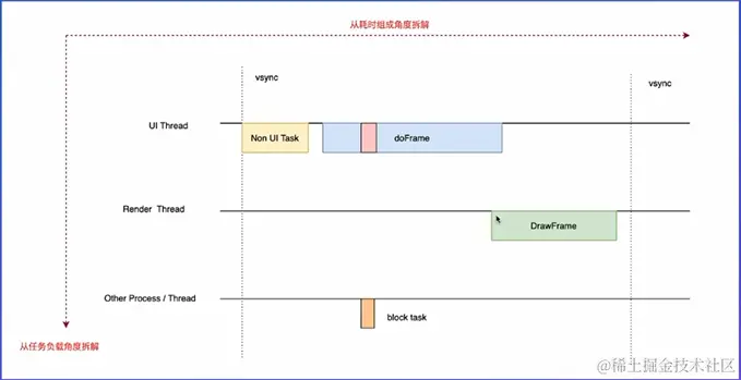 image-20220814013458930