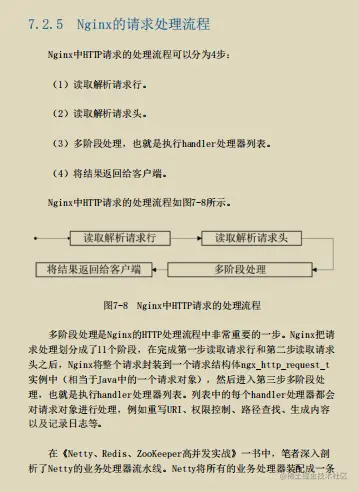 你kin你擦！阿里终于肯把内部高并发编程高阶笔记开源出来了