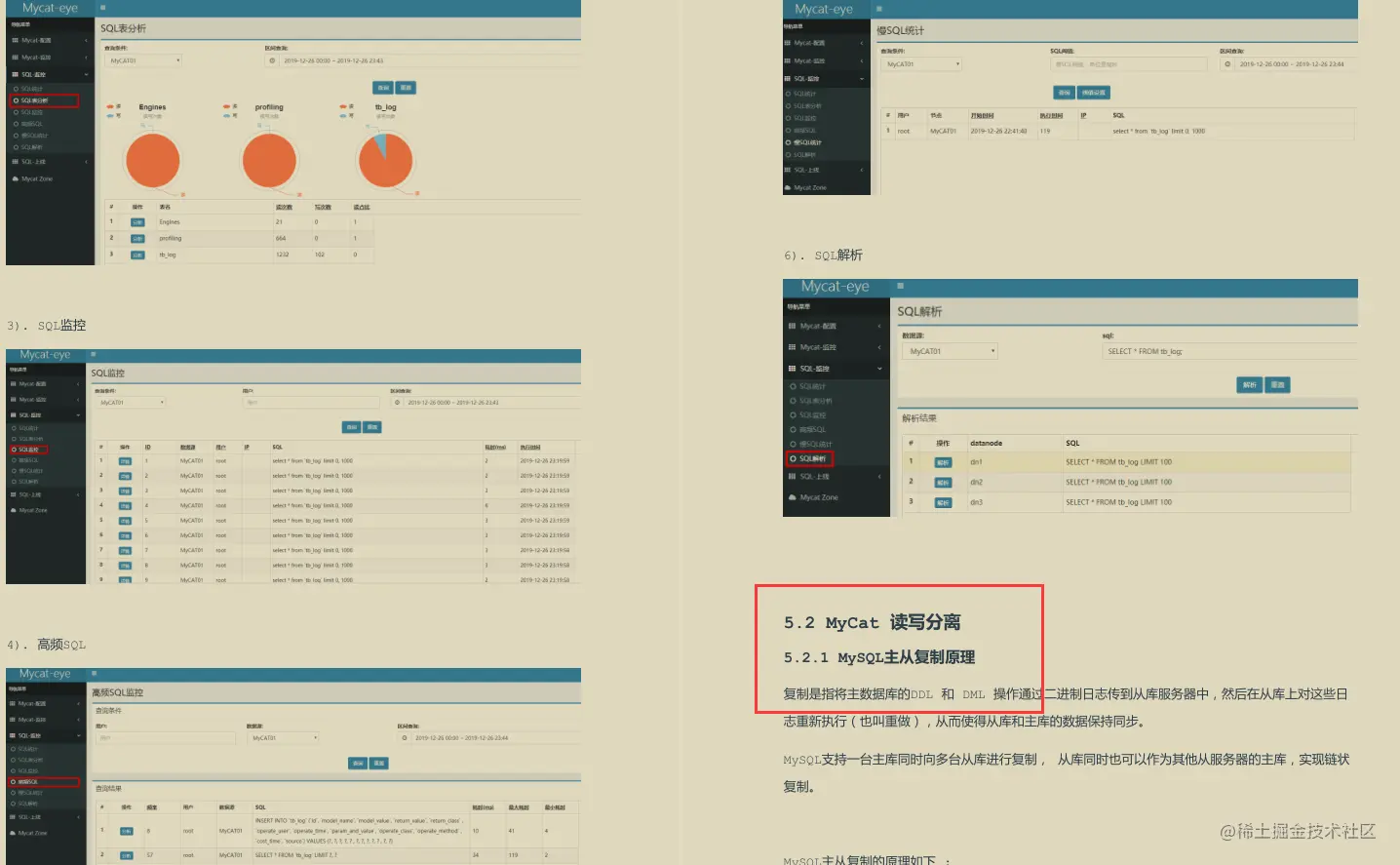 惊艳！晋级必备MyCat性能调优笔记，图文并茂，细节好评