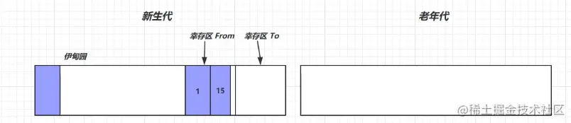 image-20220601193106343