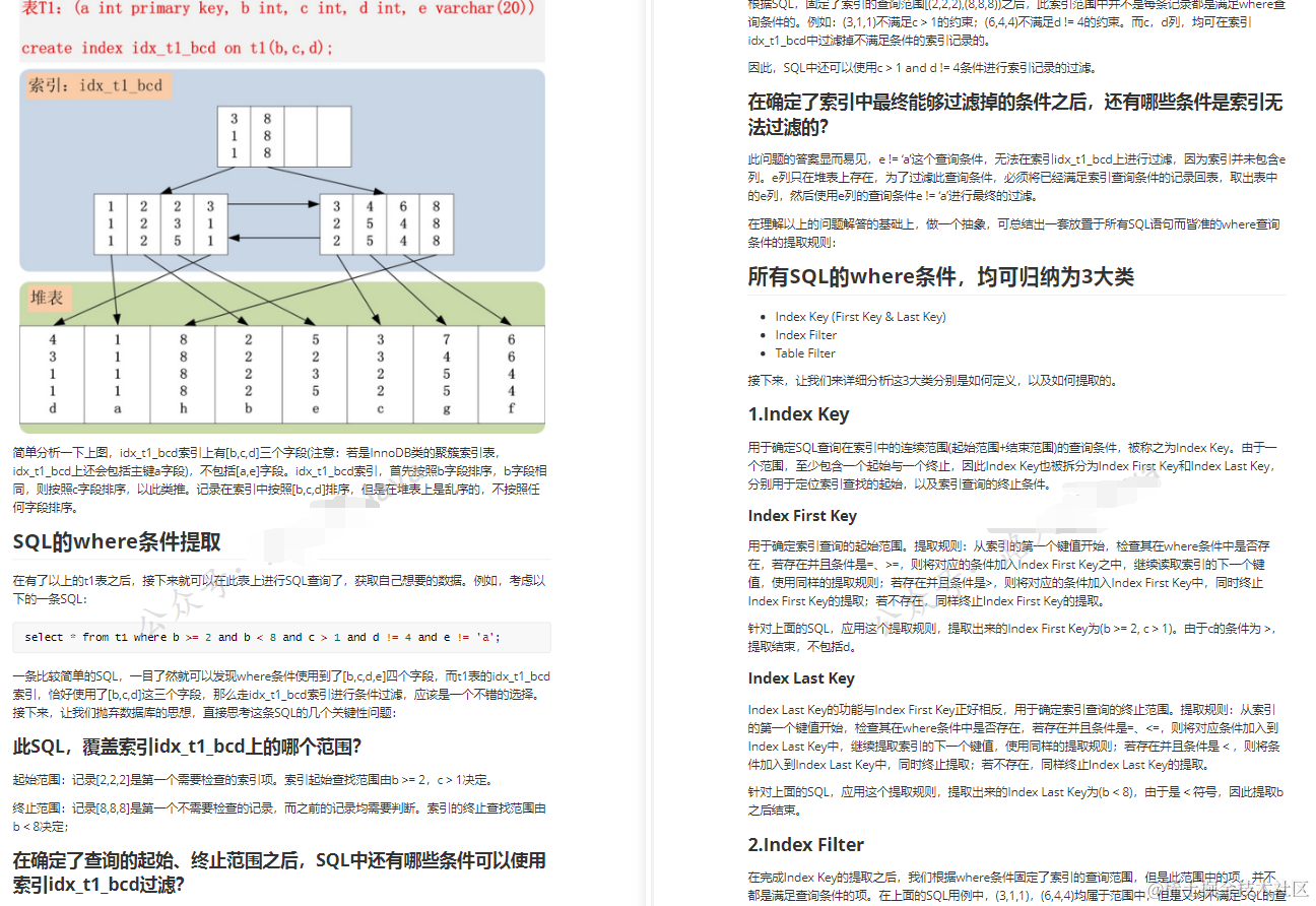 高效！花费半年归纳的Java架构纯享版进阶套餐，刷到就是赚到
