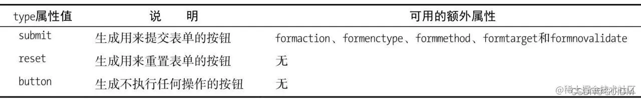 watermark,type_d3F5LXplbmhlaQ,shadow_50,text_Q1NETkBHVUlETQ,size_20,color_FFFFFF,t_70,g_se,x_16