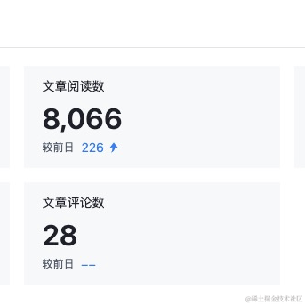 耳东蜗牛于2021-05-10 20:25发布的图片