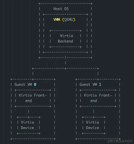 image-20240608111733679