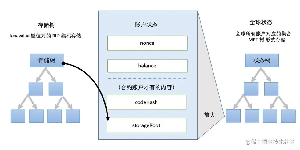 D7724404-B3A9-4E71-B486-7060DA827EEA