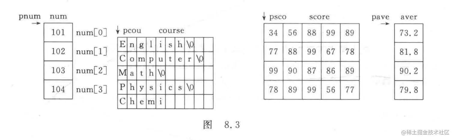 WX20220329-104707@2x