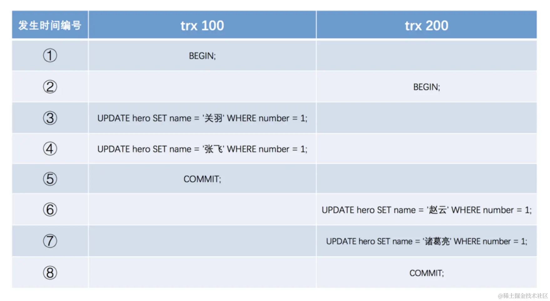 image-20221026093323415