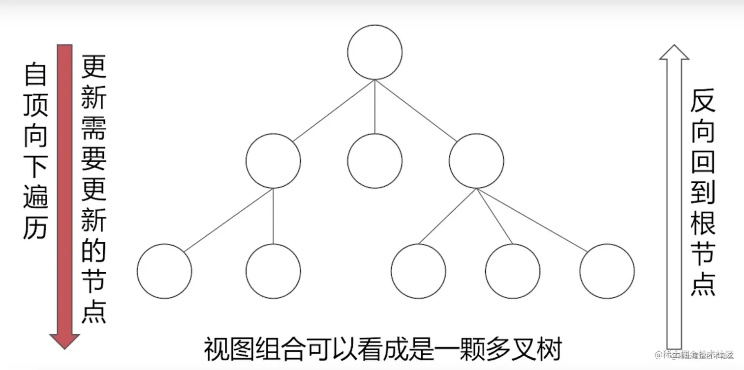 截屏2022-09-23 10.15.17.png